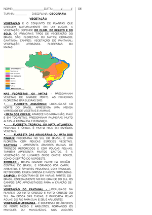 Brasil: Vegetação - Disciplina - Geografia