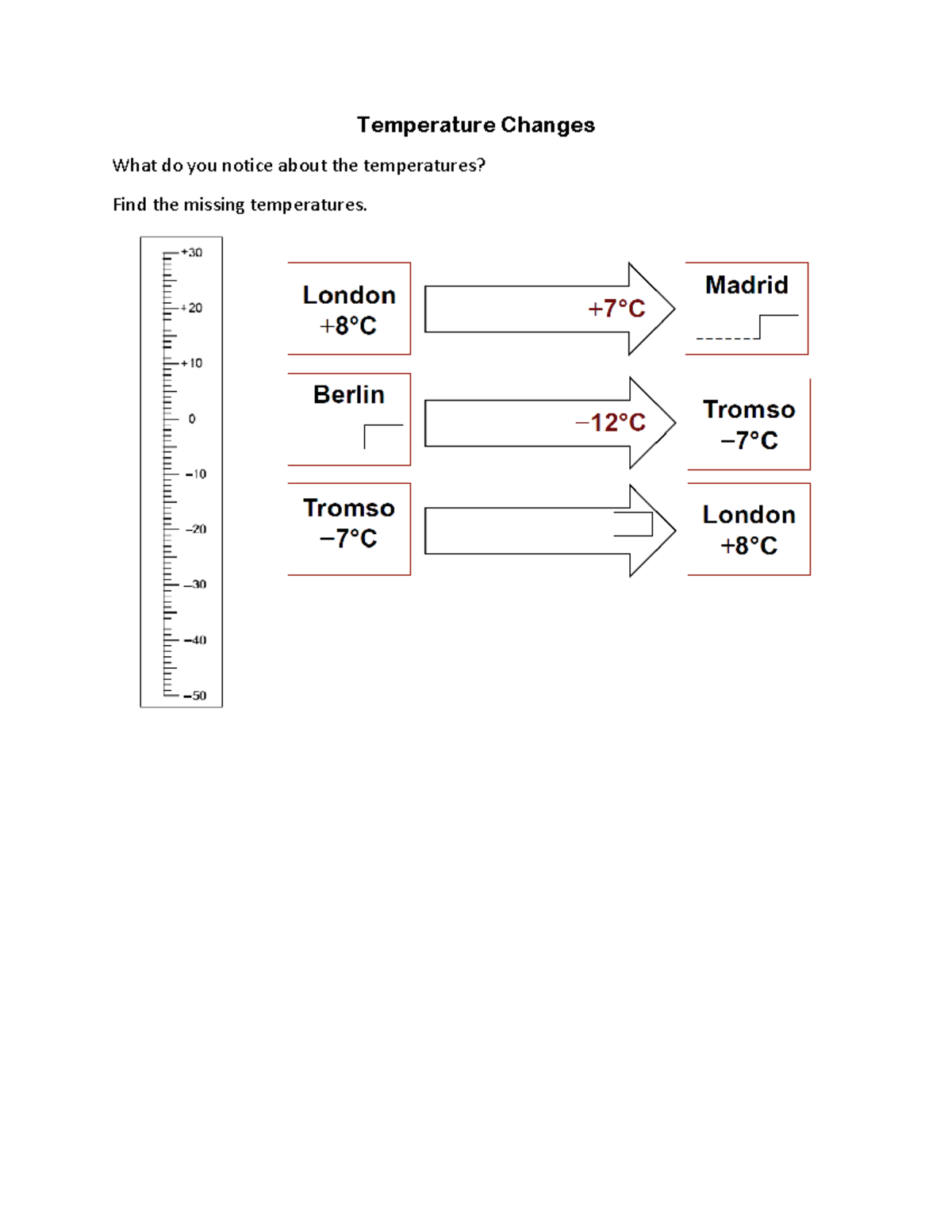 Angela Montgomery - Math Talk Temp Changes - Temperature Changes What ...