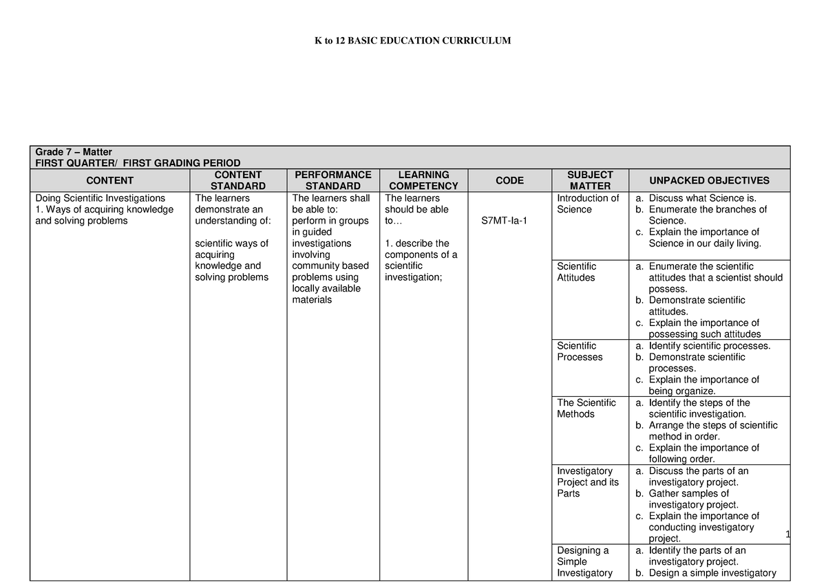 Grade 7 science cg unpacked objectivesdocx 3 pdf free - 1 Grade 7 ...