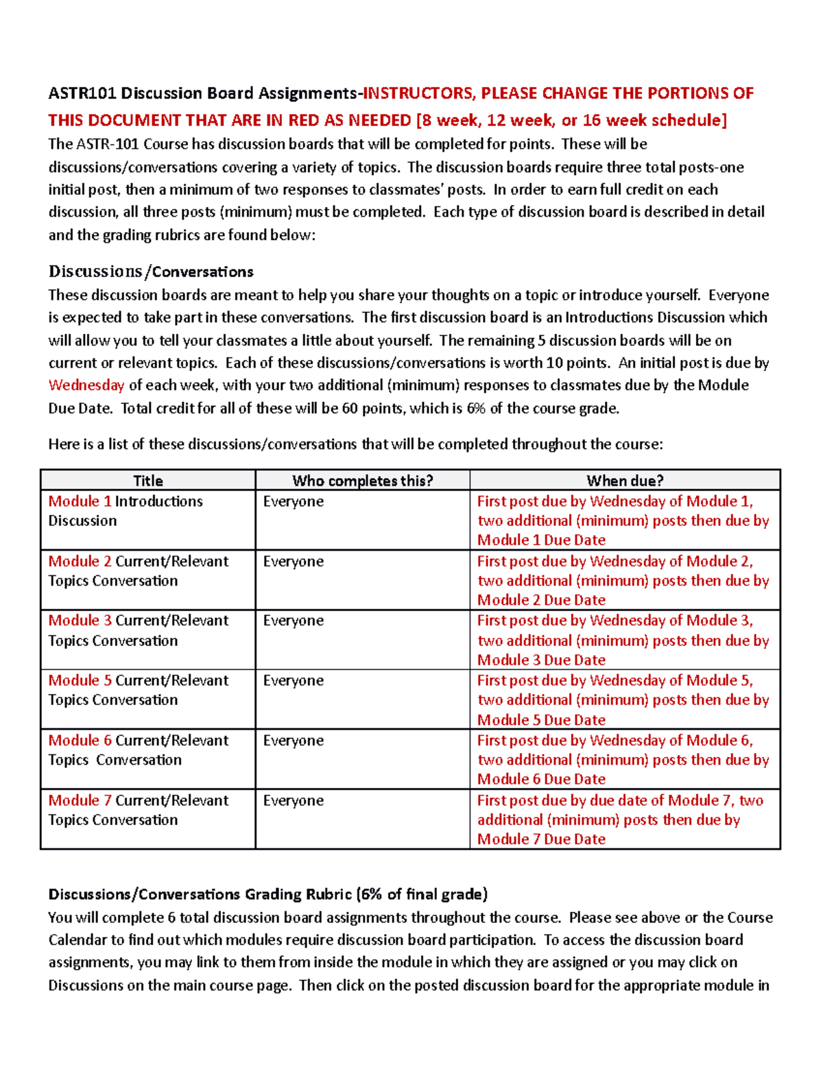 ASTR101 Discussion Board Guidelines Rubric Rev ASTR101 Discussion