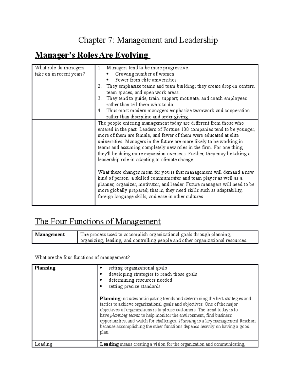 Ch7 Management and Leadership - Chapter 7: Management and Leadership ...