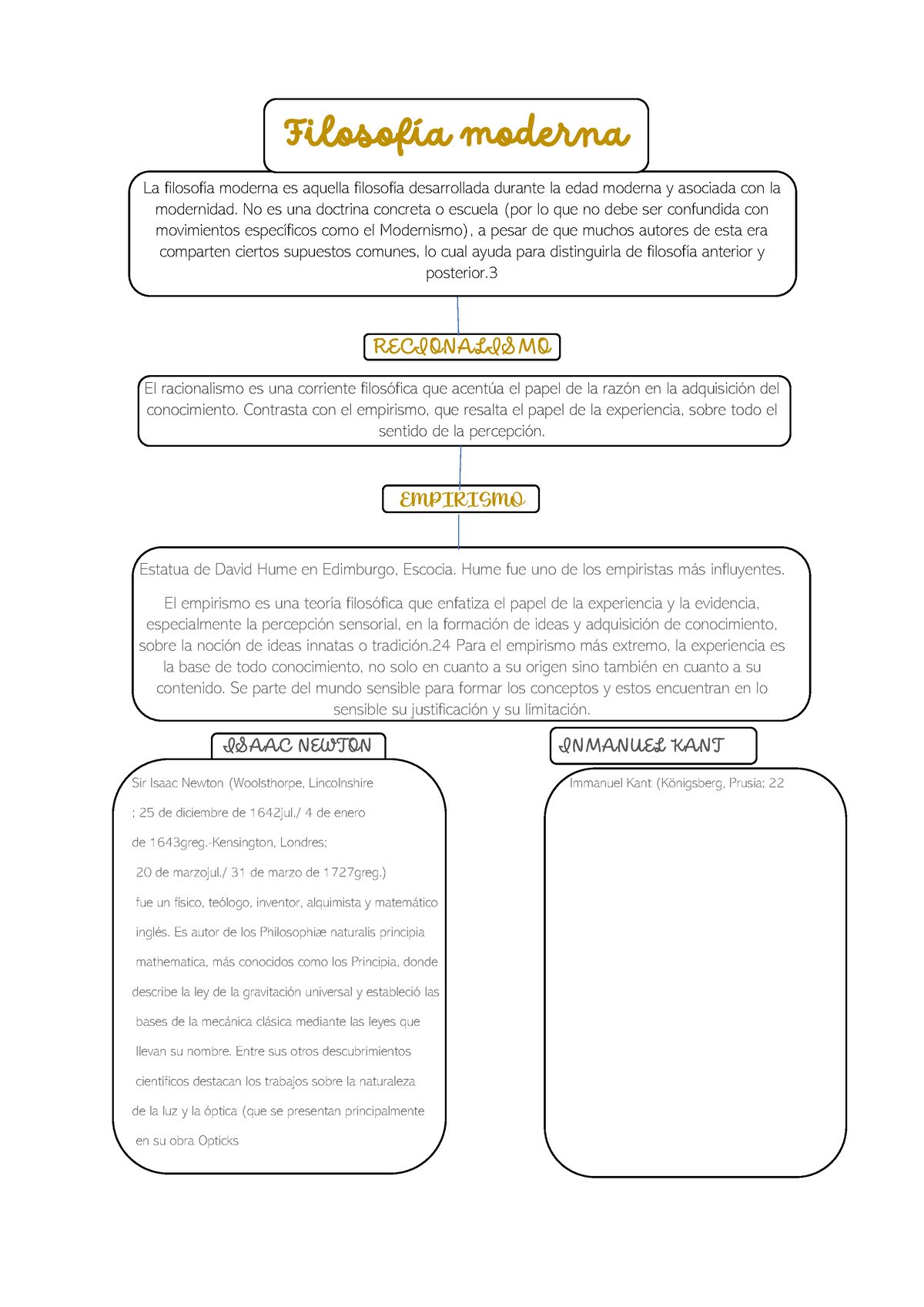 Filosofía Moderna - Filosofia - Filosofía Moderna La Filosofía Moderna ...