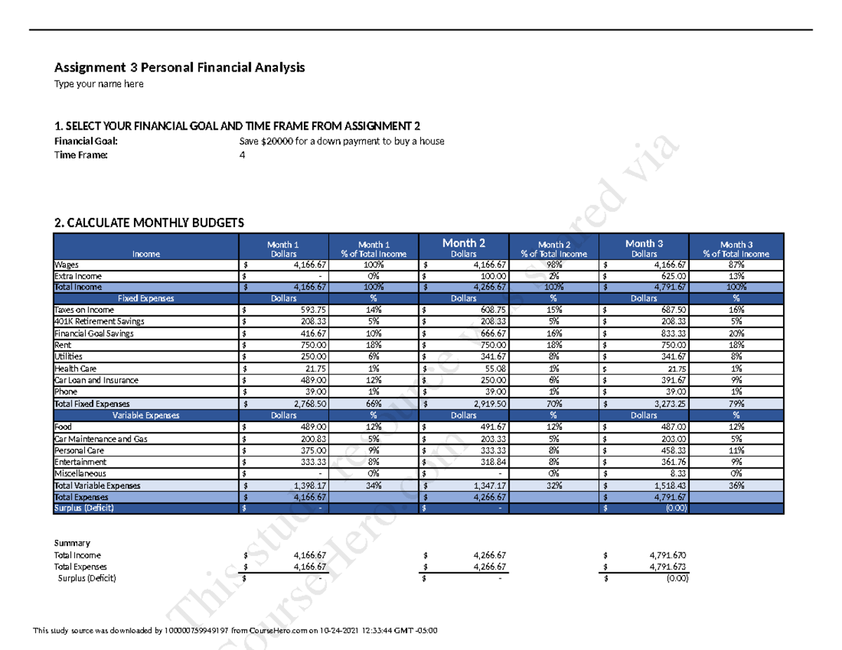 Economy 110 Assignment 3 - ECO 110 - Strayer - Studocu