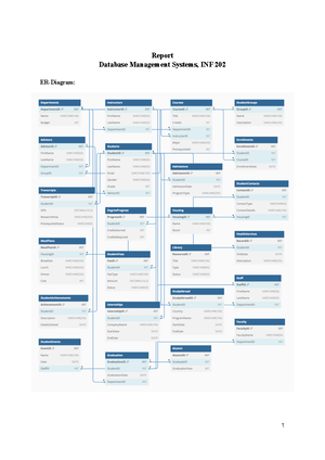 Roots integers and rational numbers - Discrete Mathematics - Studocu