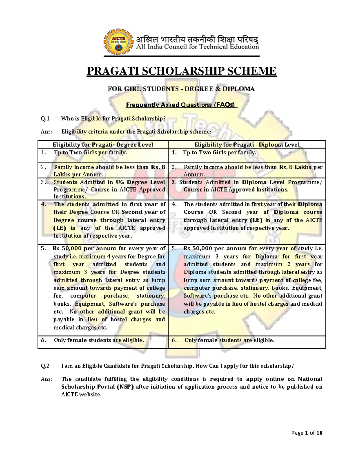 Aicte Pragati FAQ 2020-21 - PRAGATI SCHOLARSHIP SCHEME FOR GIRL ...