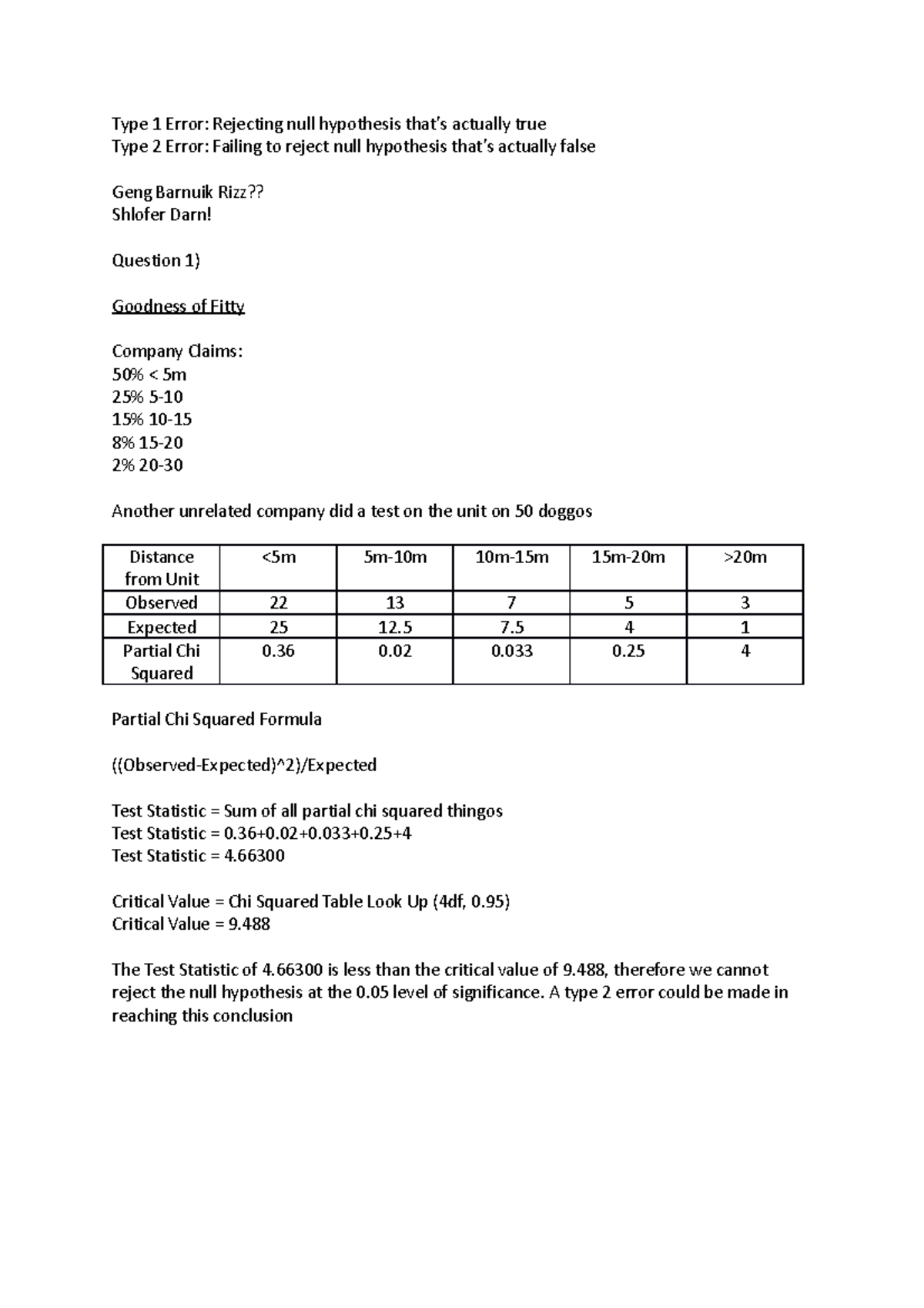 Stats Prac Exam Shoon 1 - Beshay Fooner, With the baby gronk rizz ...