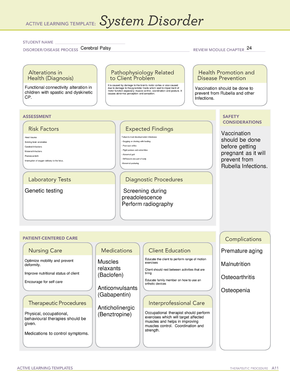CP Active Learning Template sys Dis ACTIVE LEARNING TEMPLATES