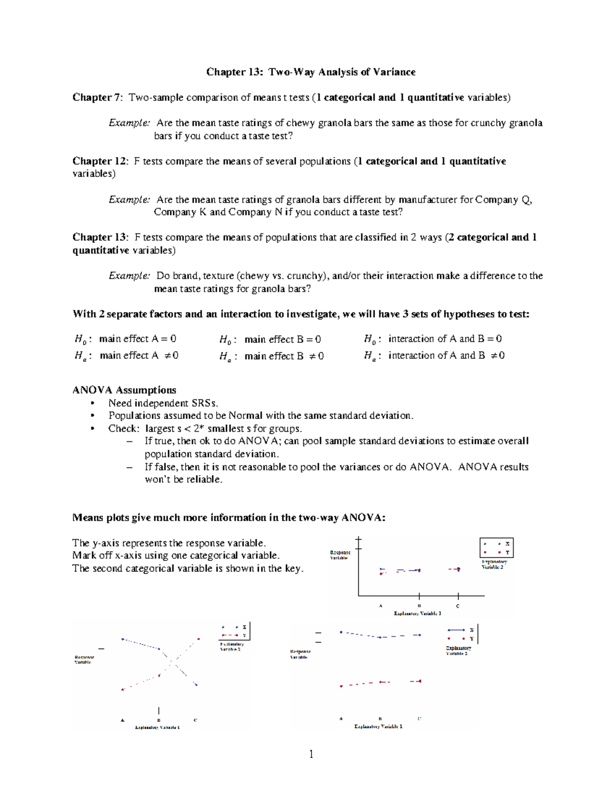 Two-Way Analysis of Variance - Chapter 13: Analysis of Variance Chapter 7: comparison of means t ...
