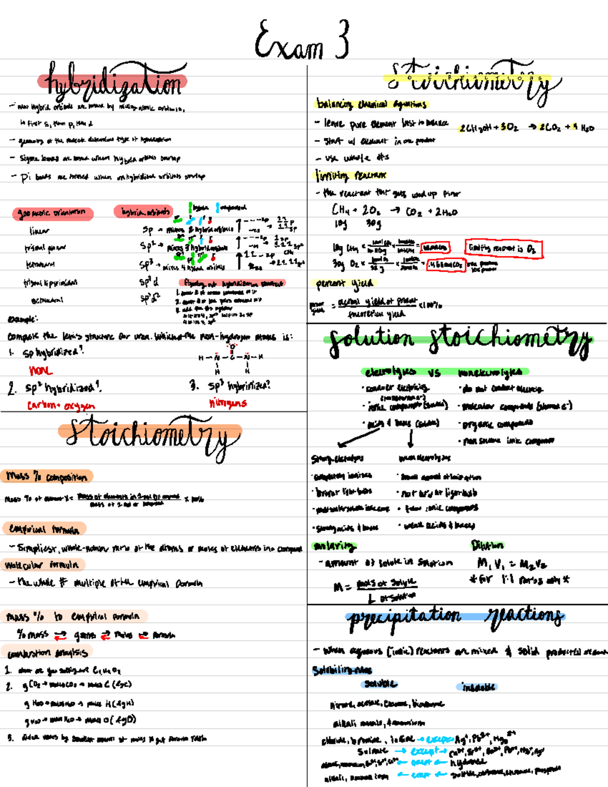 Exam 3 notes - summary exam 3 huang - Exam } h.udoyidisat Ito .it#ii ...