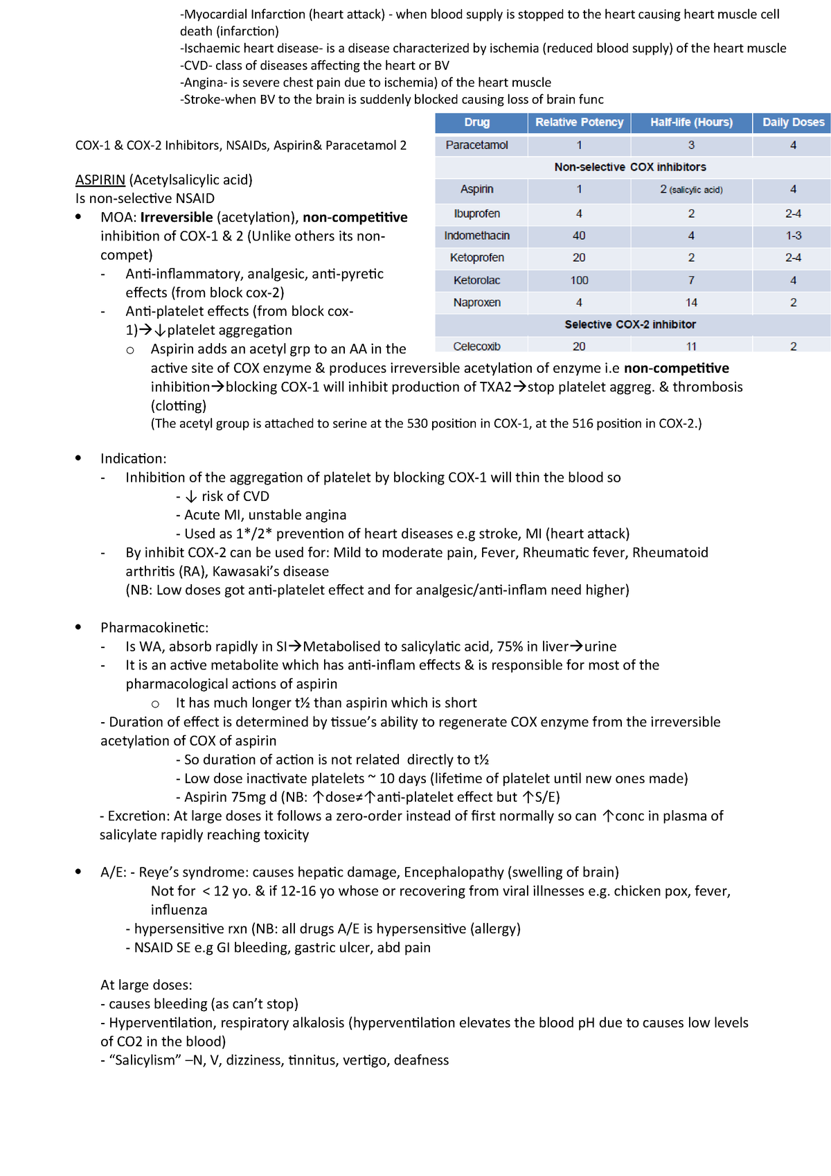 Cox - 1 & Cox - 2 Inhibitors, Nsaids, Aspirin and Paracetamol 2 - StuDocu