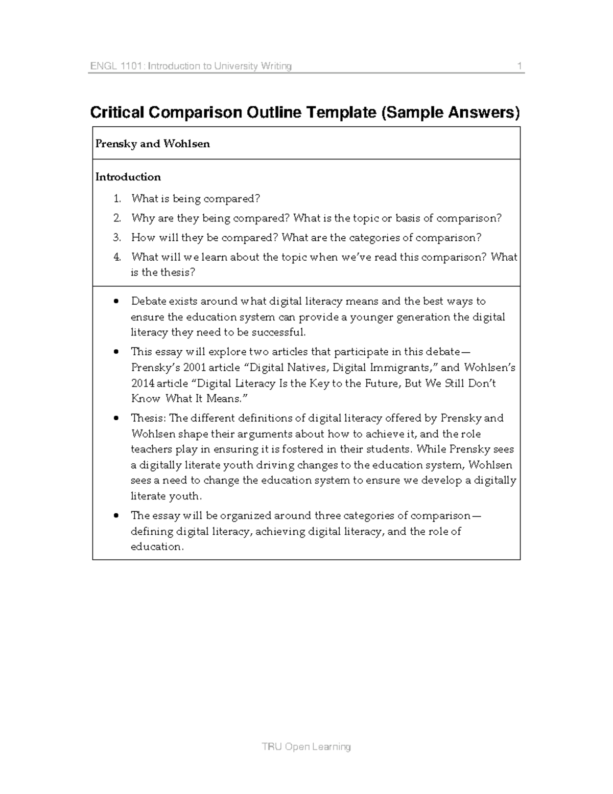 ENGL1101 Critical Comparison Outline Template Sample Answers - ENGL ...