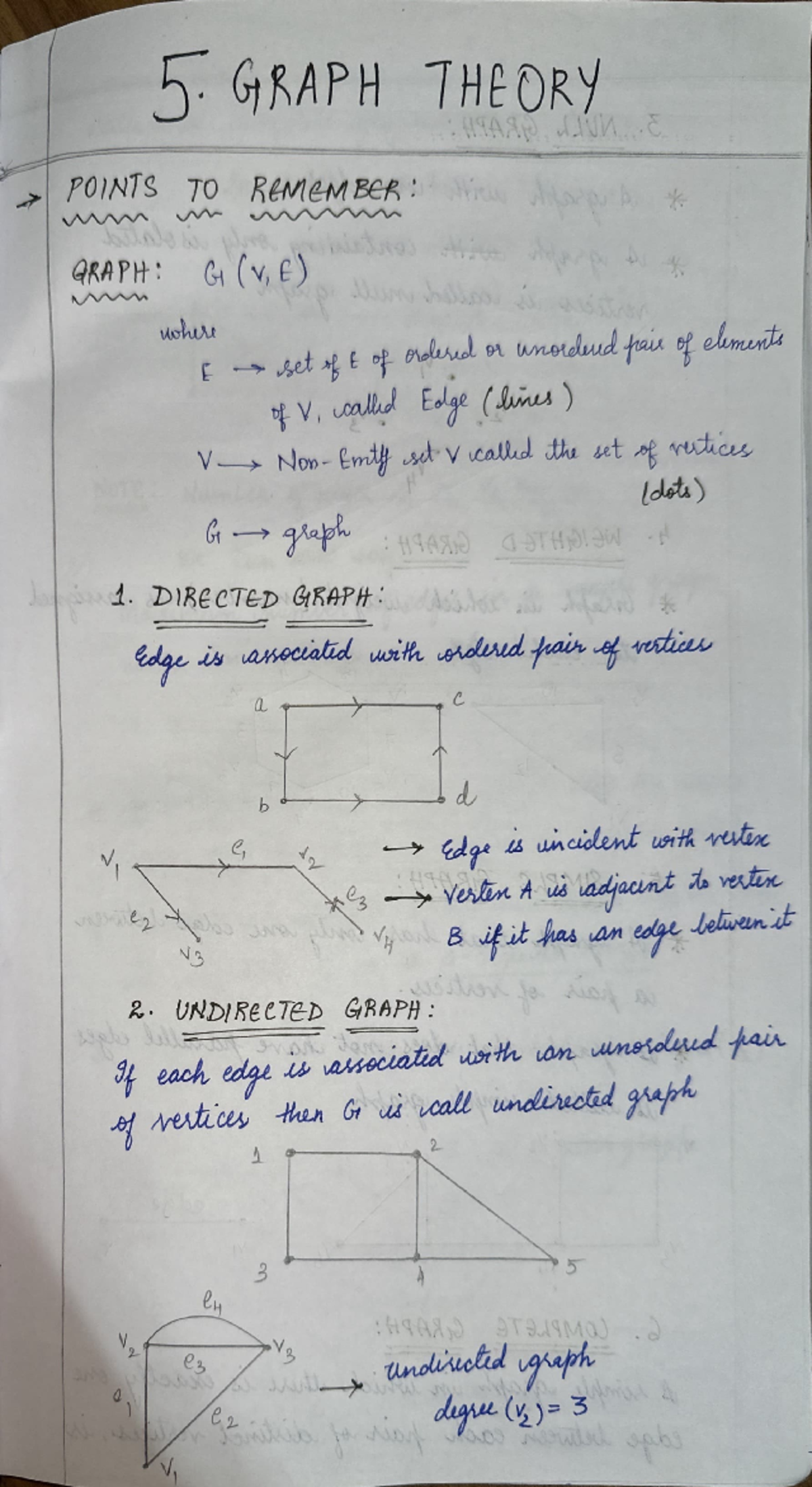 Unit-2 - Maths Notes - 5. GRAPH THEORY POINTS TO REMEMBER GRAPH: G (V,E ...