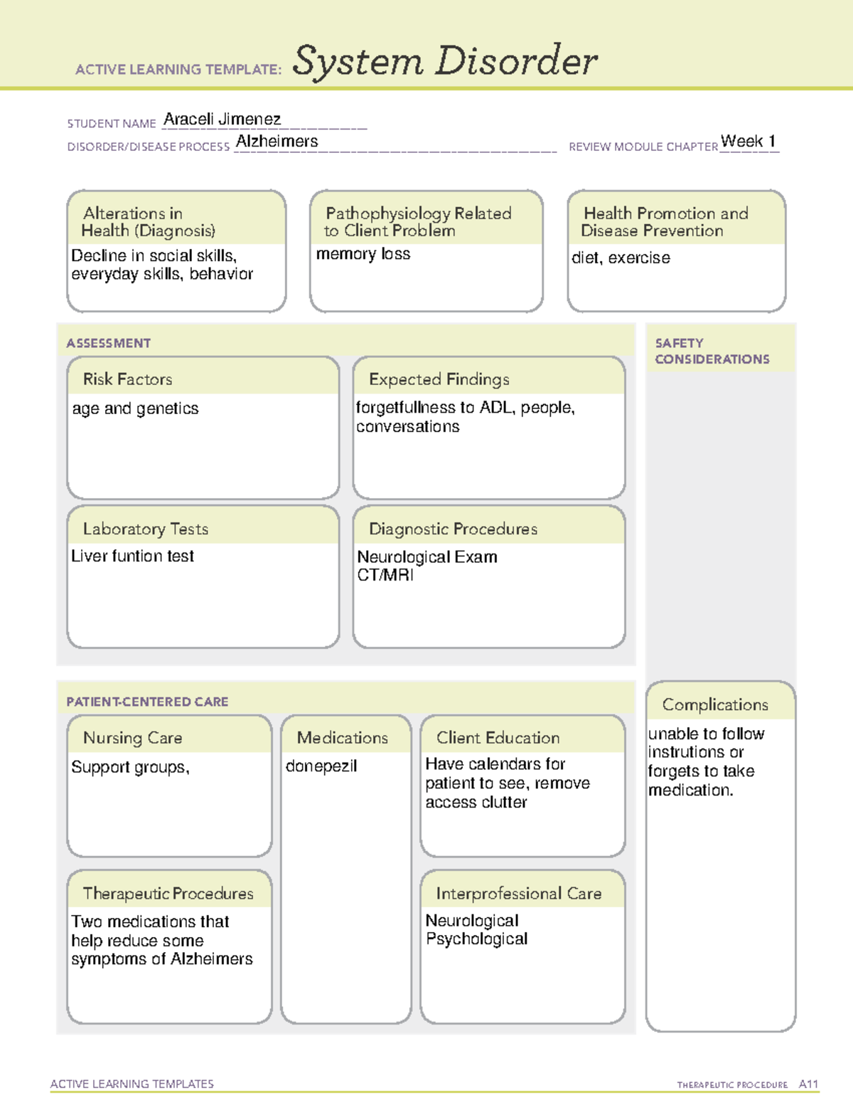 System Disorder - ACTIVE LEARNING TEMPLATES THERAPEUTIC PROCEDURE A ...