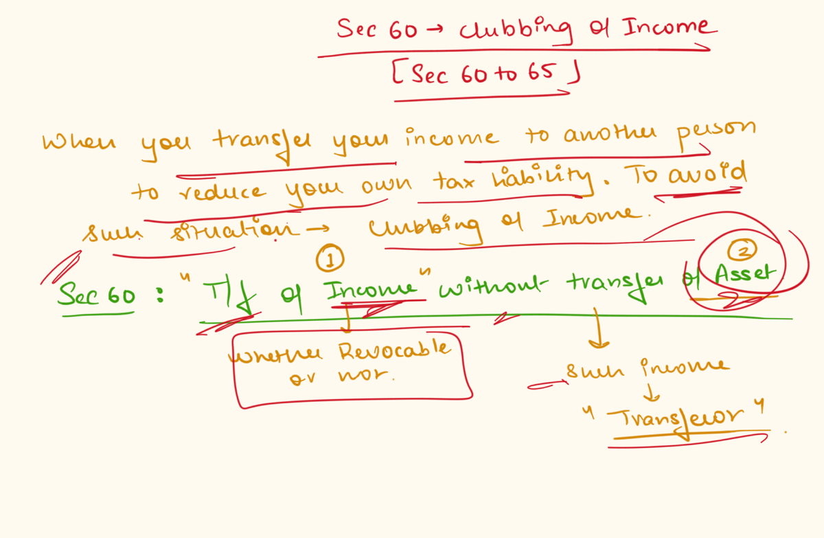 Created on September 1, 2024 - Sec 60 clubbing of Income 60 to 65 J ...