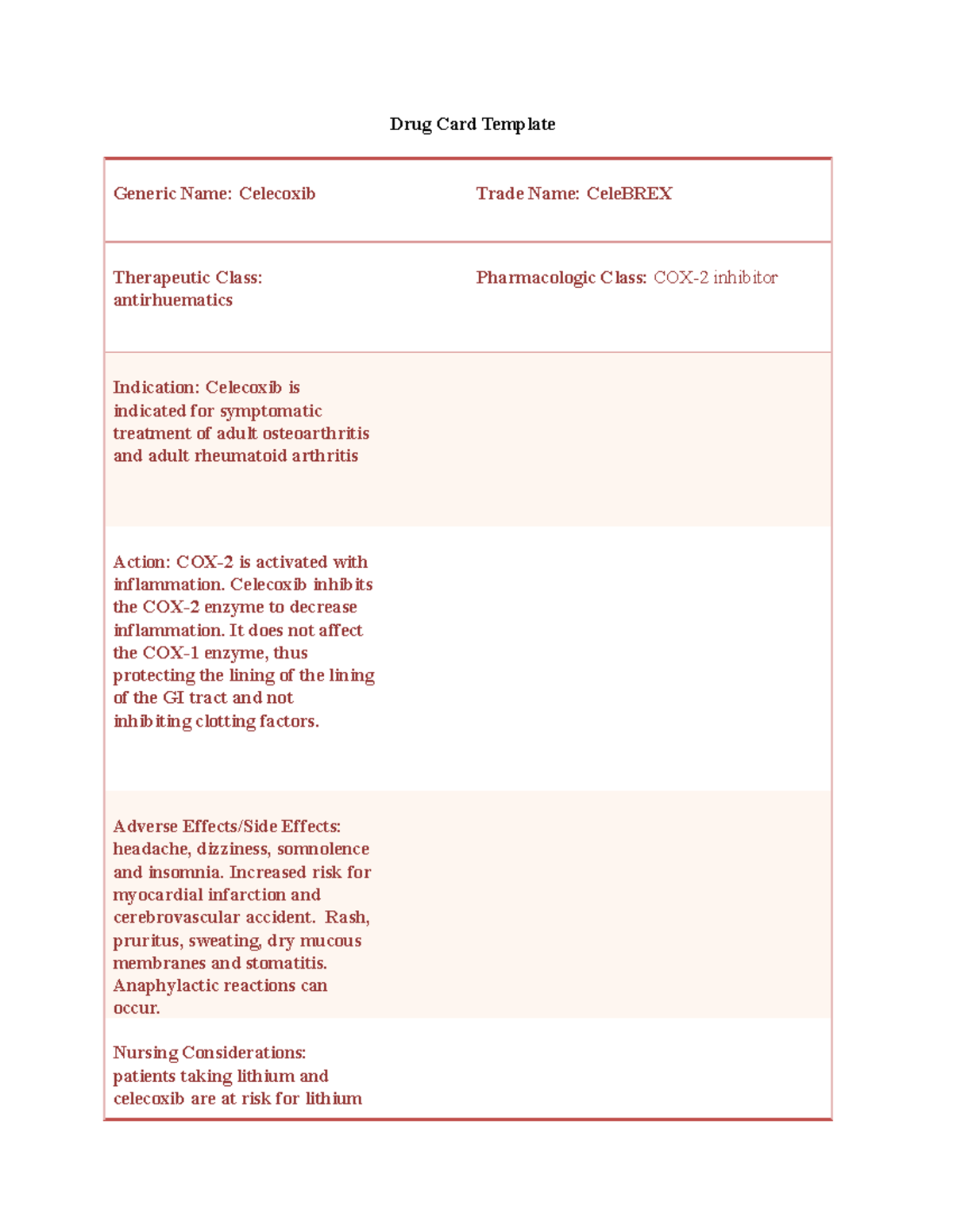 Drug Card Template - I would like to try to be better at med surge ...