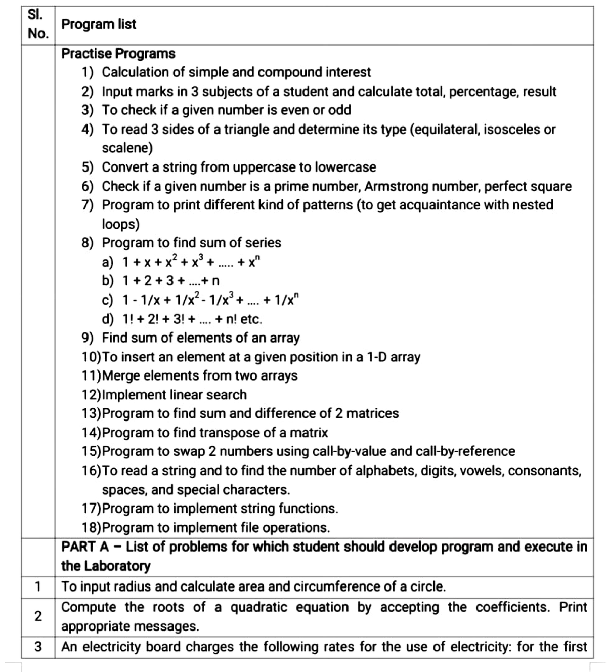 1st Sem BCA - PST Lab Manual Questions - SI No. 1 2 3 Programn List ...