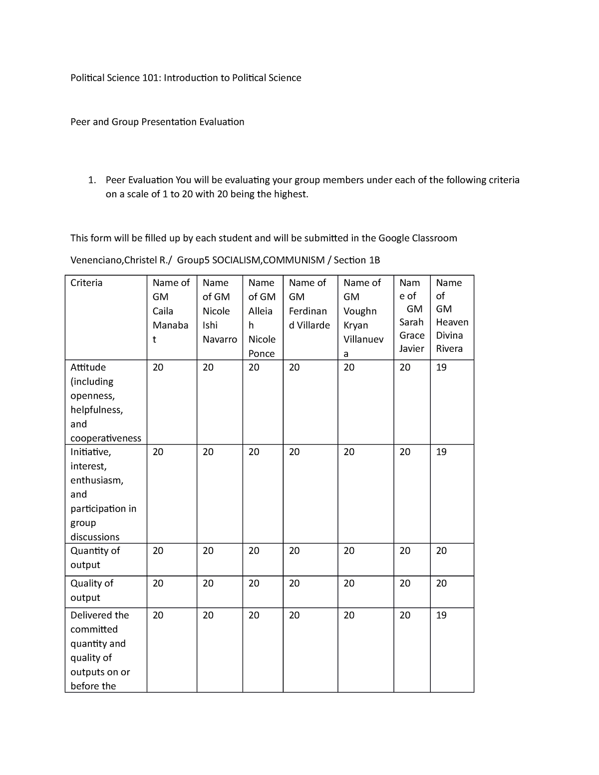 political-science-101-estrdyfugihoj-political-science-101