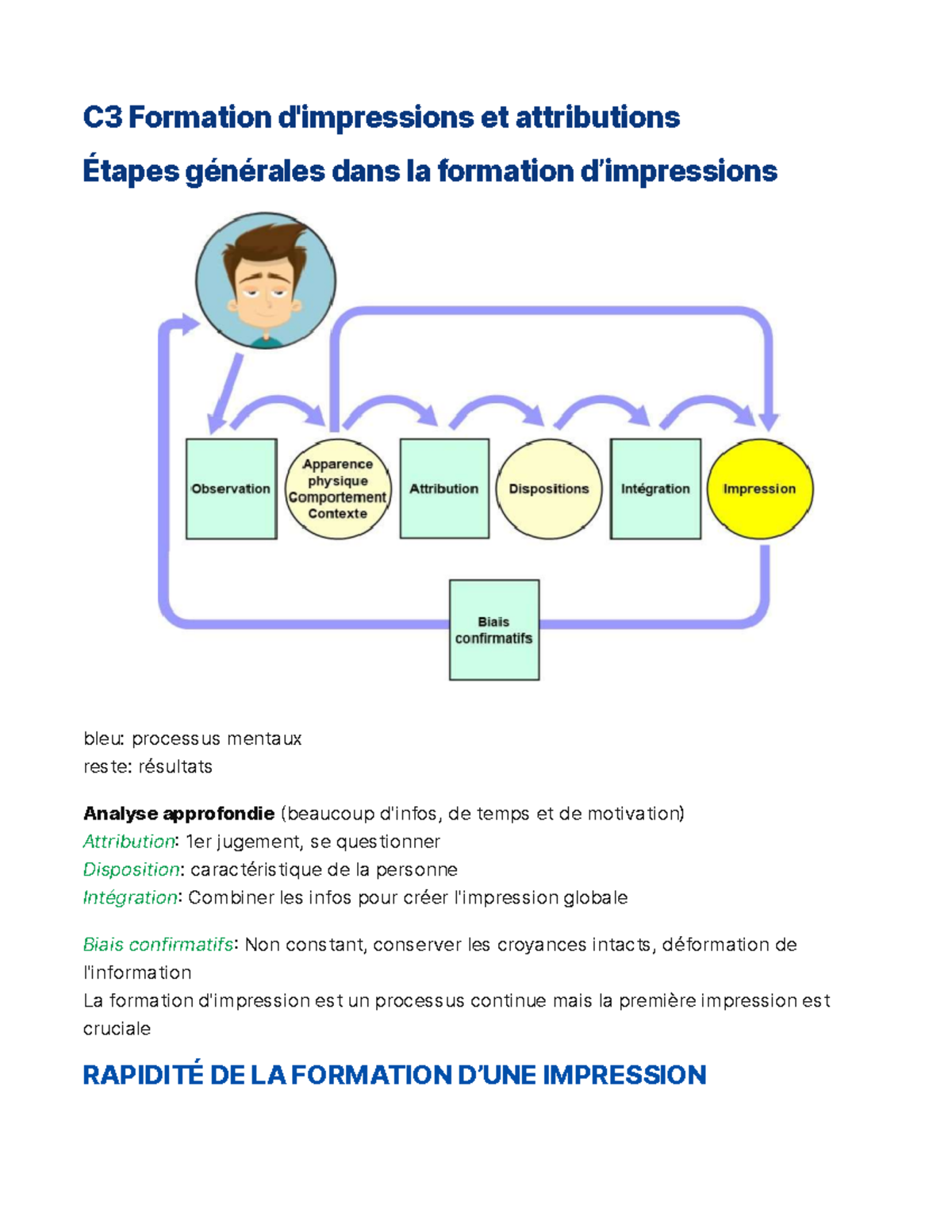 C3 Formation d'impressions et attributions - bleu: processus mentaux ...