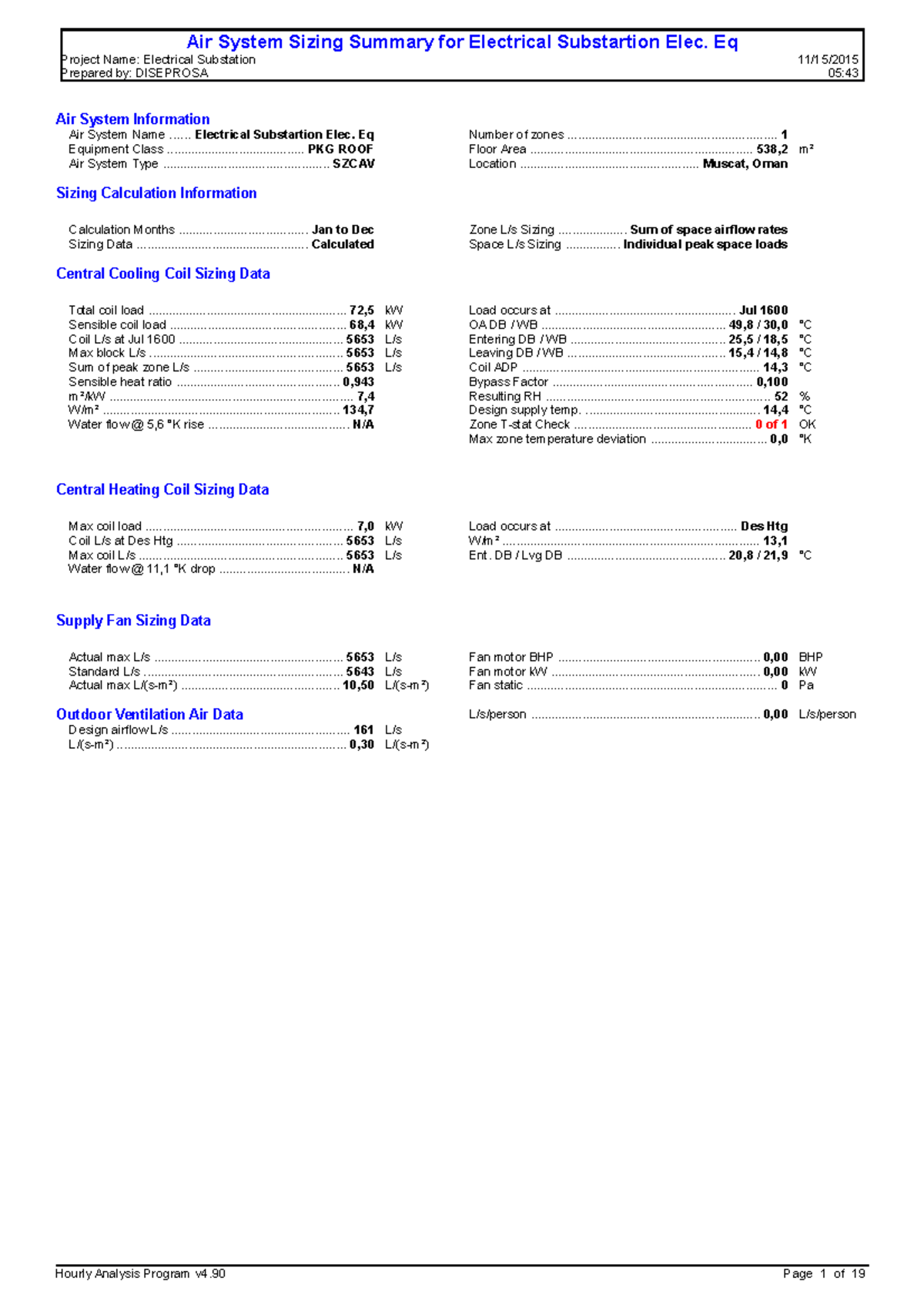 Ilide subestações - Air System Sizing Summary for Electrical ...