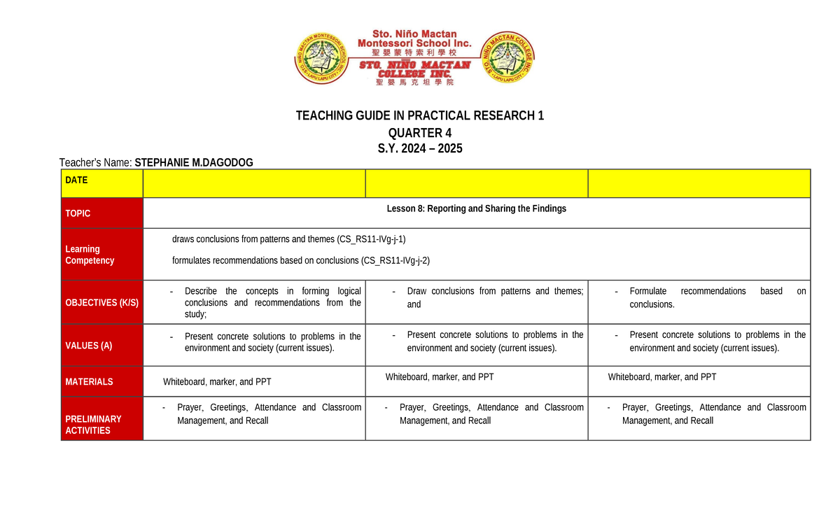 Dagodog-LP in PR1 DRAW Conclusion (May 20-25, 2024) - TEACHING GUIDE IN ...
