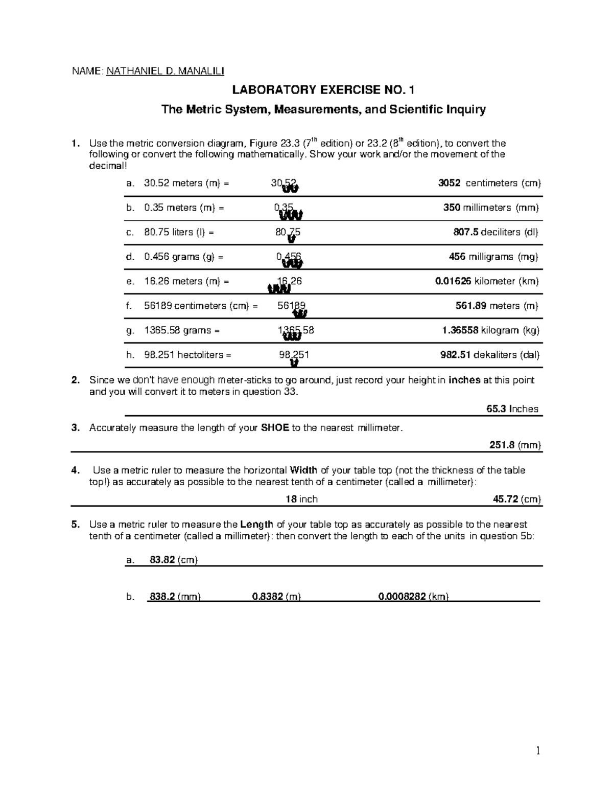 MetricSystemLaboratory NAME NATHANIEL D. MANALILI LABORATORY
