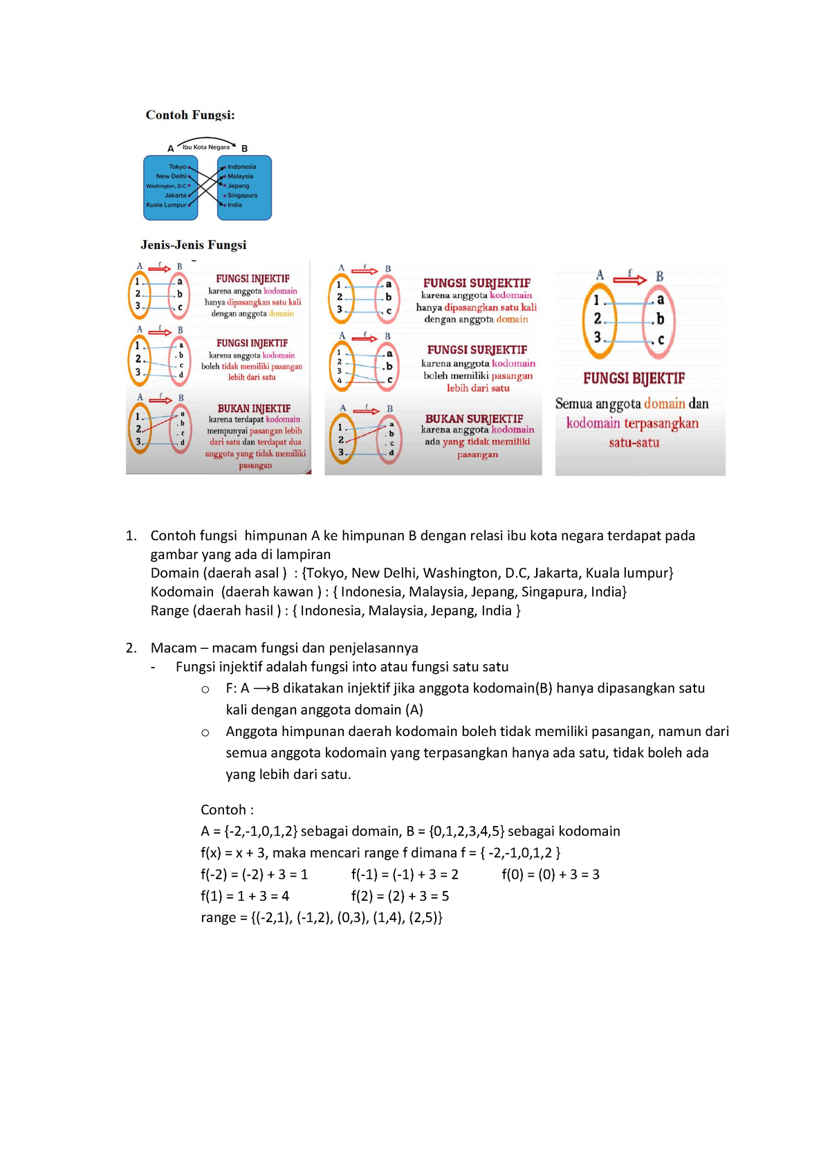 Diskusi 3 - Fungsi - Contoh Fungsi Himpunan A Ke Himpunan B Dengan ...