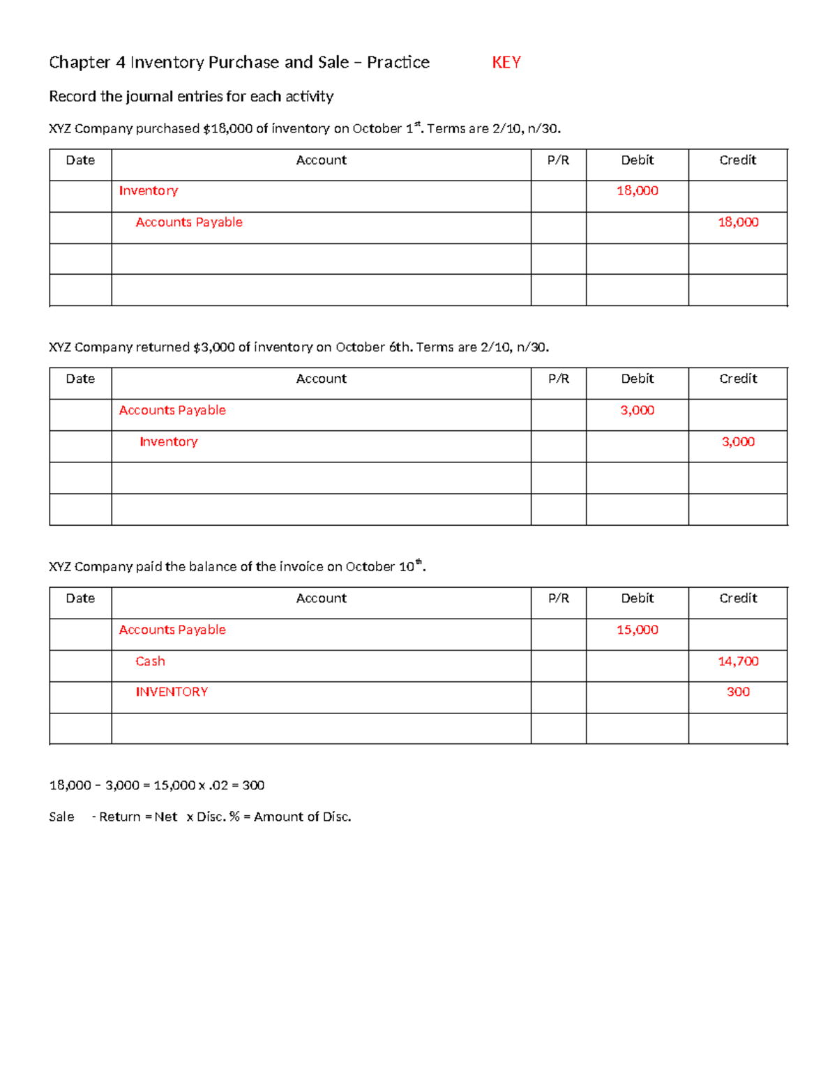 Chapter 4 Inventory Purchase and Sale - Practice - Chapter 4 Inventory ...