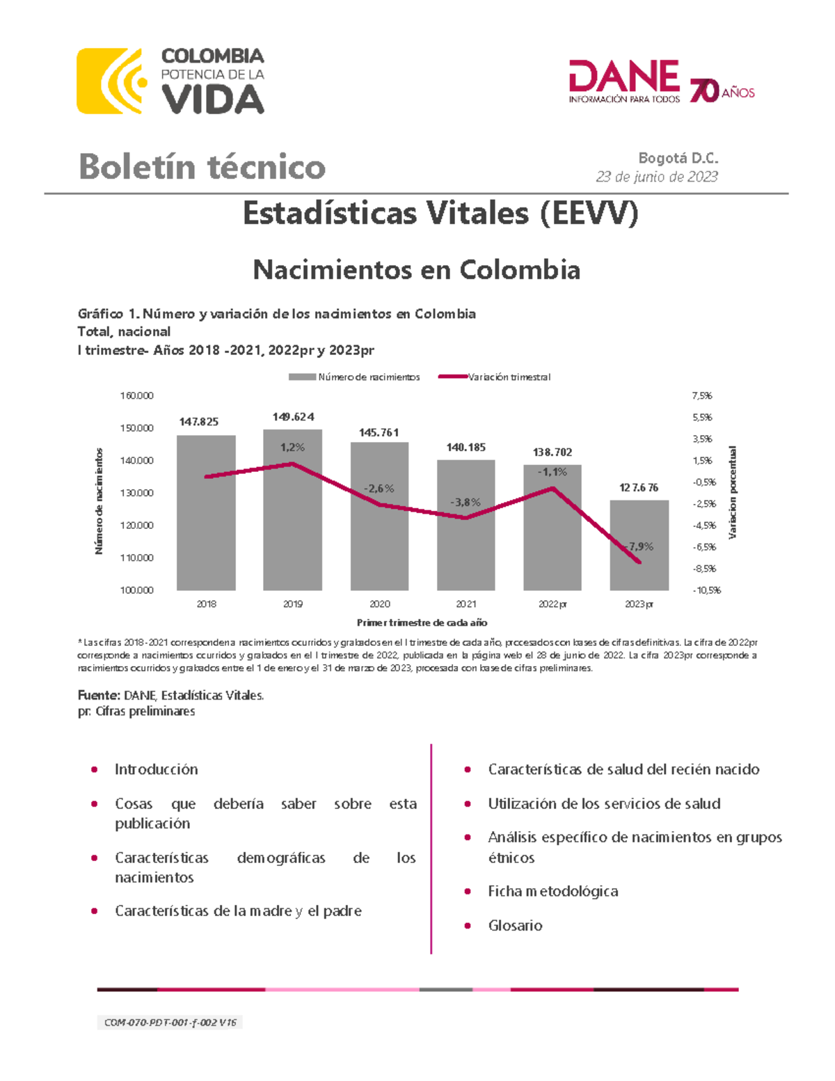 Bol EEVV Nacimientos ITrim 2023 - Boletín técnico Bogotá D. 23 de junio ...