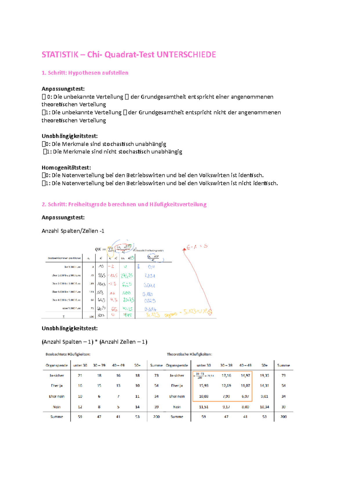 Chi Quadrat Tests mit unterschieden STATISTIK Chi QuadratTest UNTERSCHIEDE