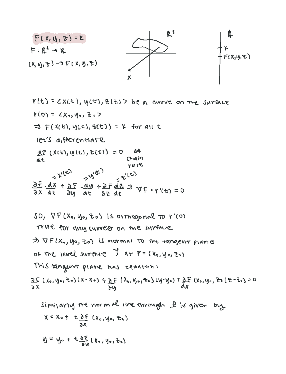 14.6 tangent planes of level surfaces - R R F X Y Z K F Rs R 0 I Exist ...