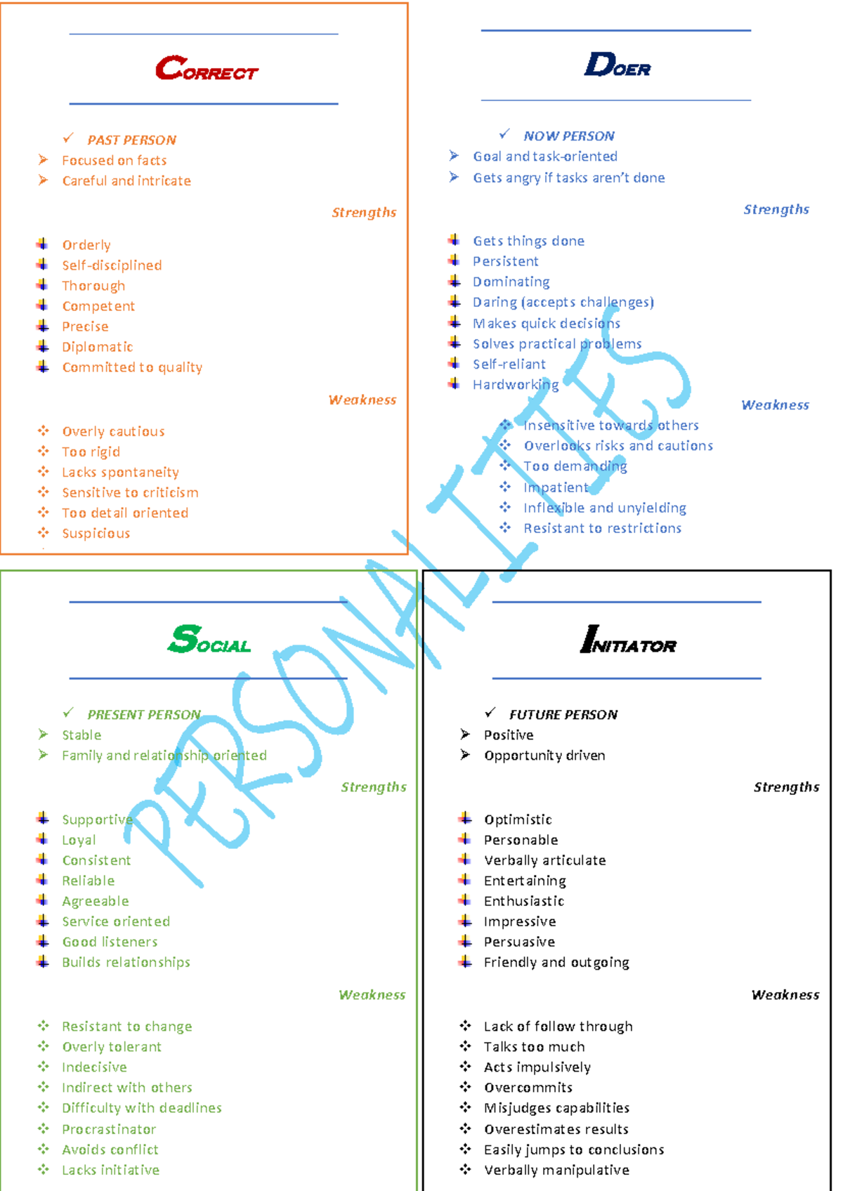 Personalities - study material - DOER NOW PERSON Goal and task-oriented ...