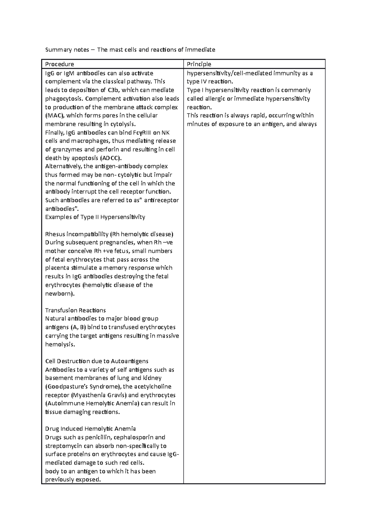 Summary notes – The mast cells and reactions of immediate - This leads ...