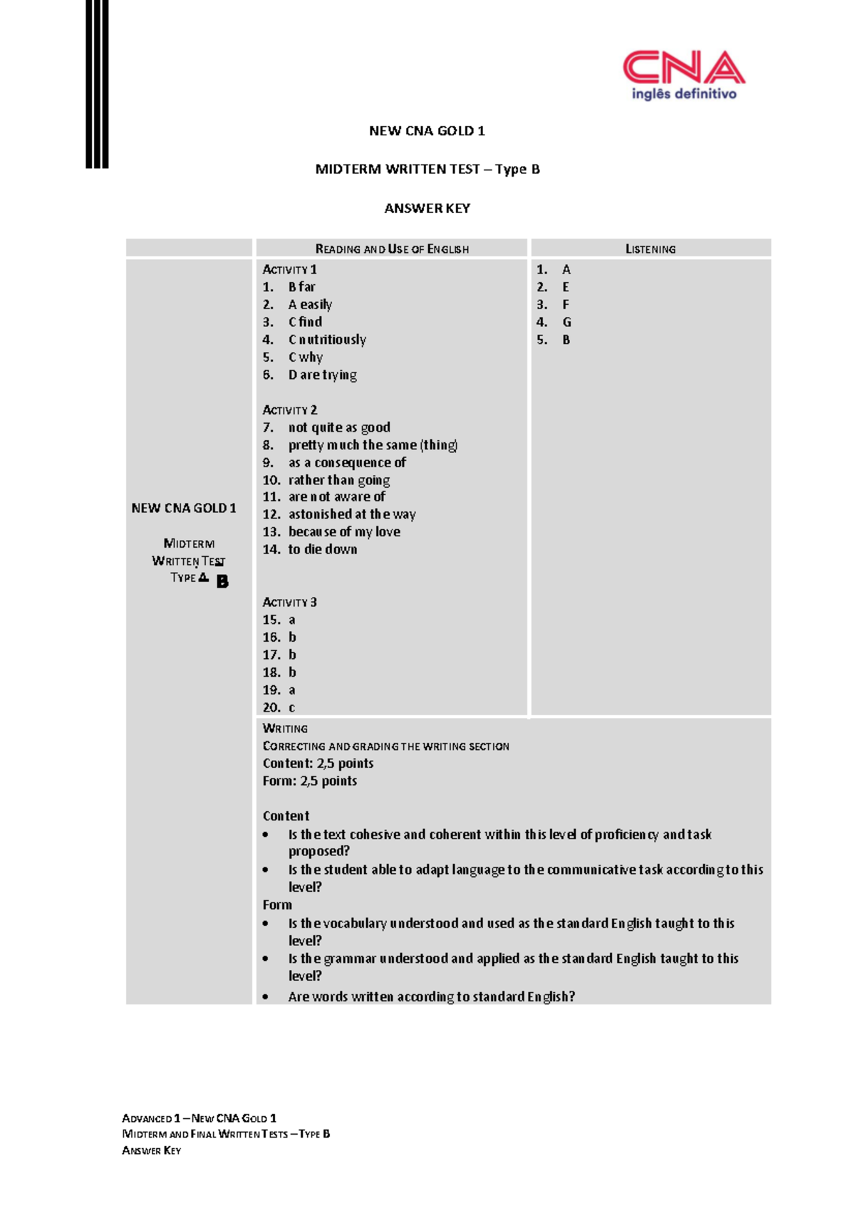 NEW GOLD 1 Gabaritos Tipo B - ADVANCED 1 – NEW CNA GOLD 1 MIDTERM AND ...