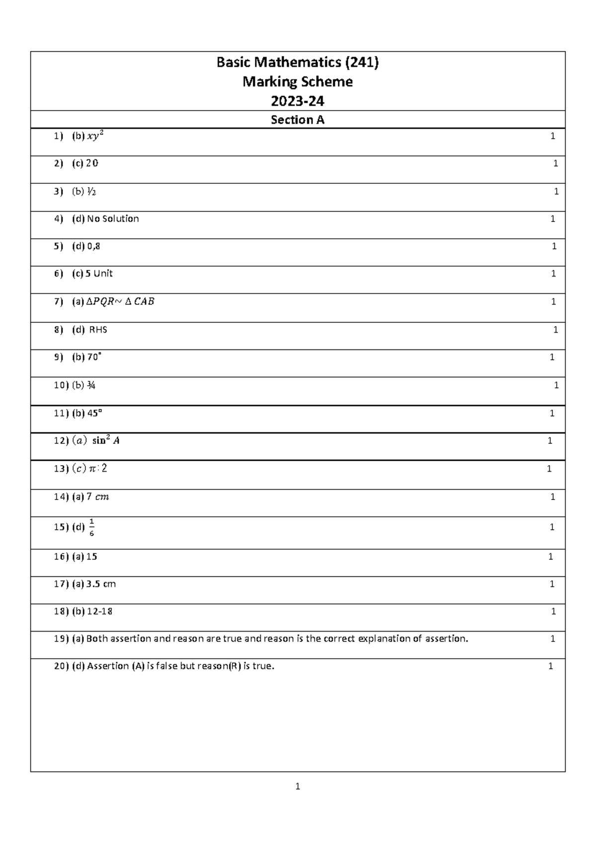 Maths Basic-MS - You can take it its your gift - Basic Mathematics (241 ...