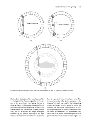 Instrumentation Physics-79 - Sample Calculations of the S Value 227 ...