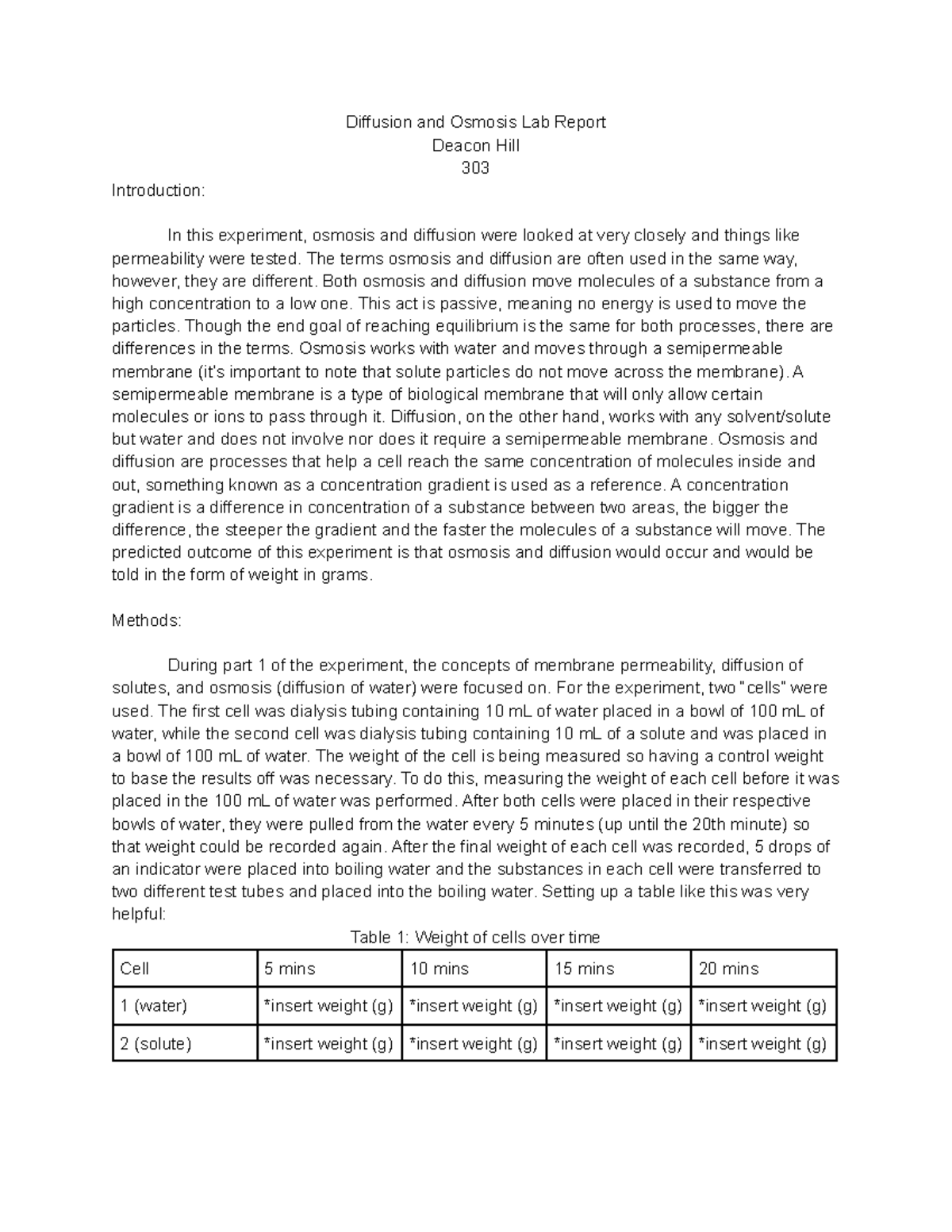 BIO151 Lab Report 2 Diffusion and Osmosis Lab Report Deacon Hill 303 Introduction In this