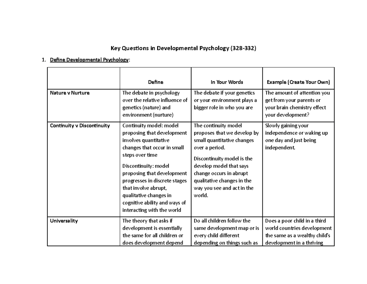 prenatal development research questions