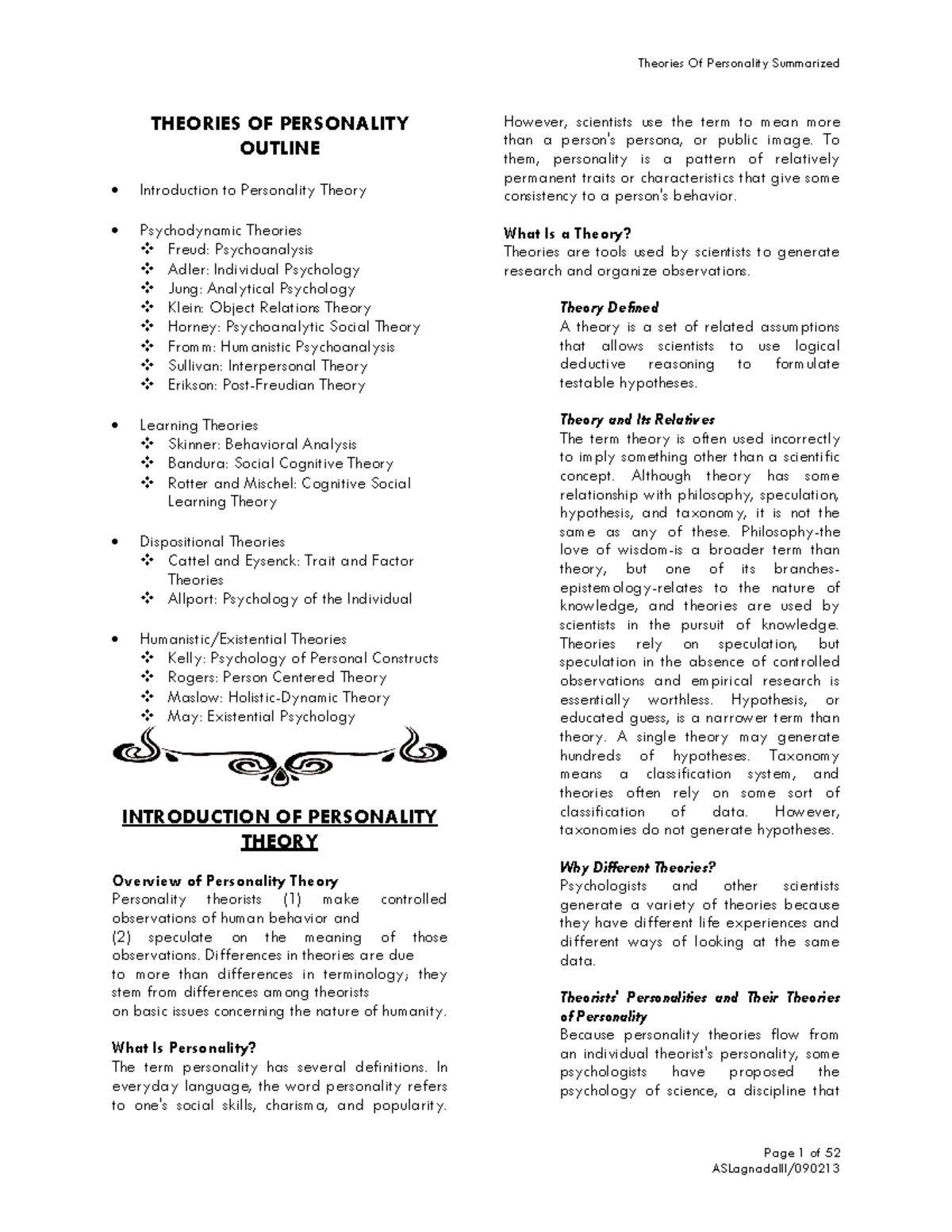 Psychologists And Their Theories Chart