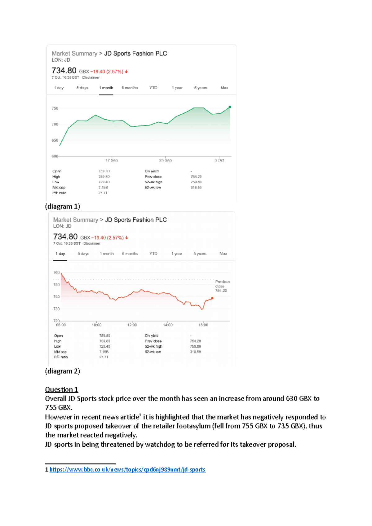 finance-tutorial-1-diagram-1-diagram-2-quesion-1-overall-jd