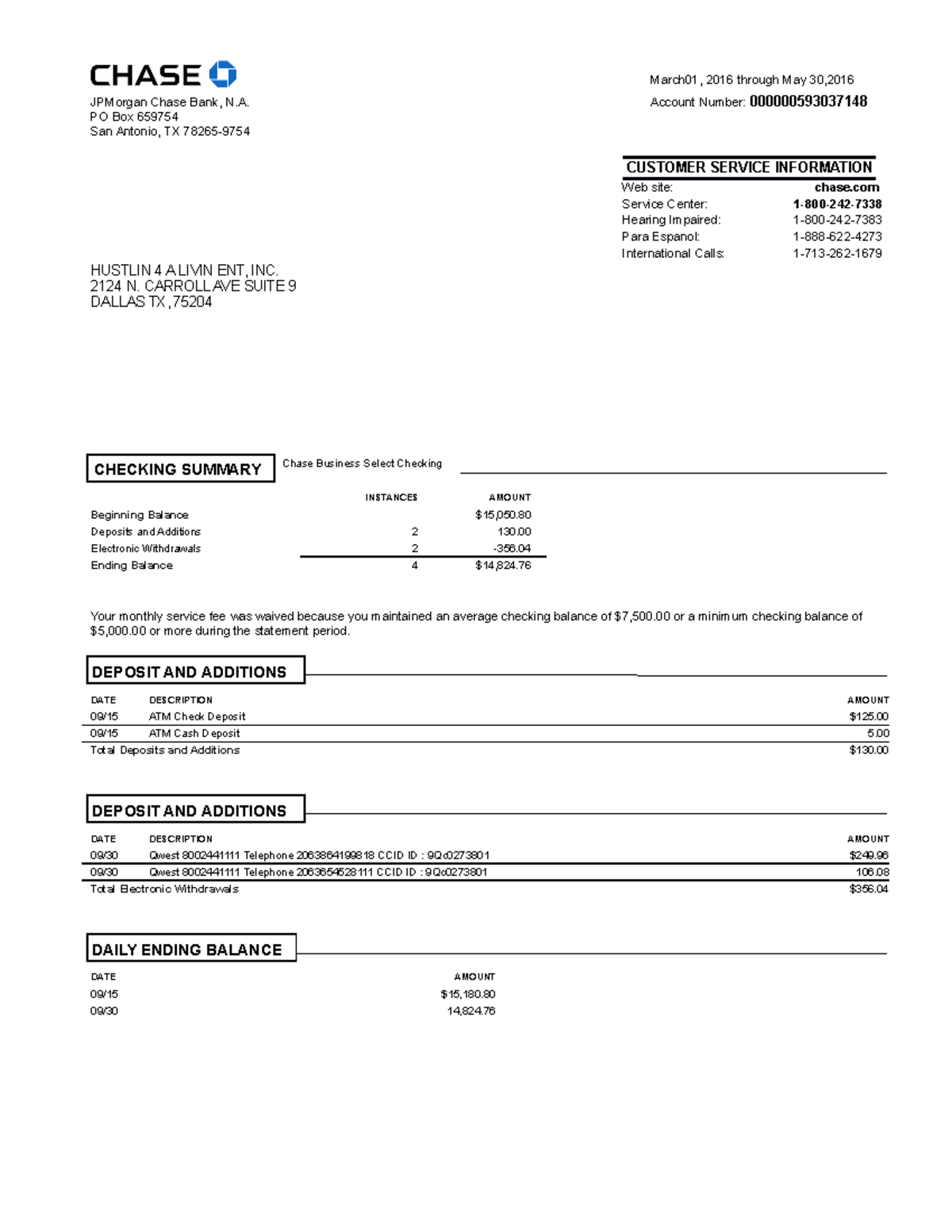 chase bank statement 2022