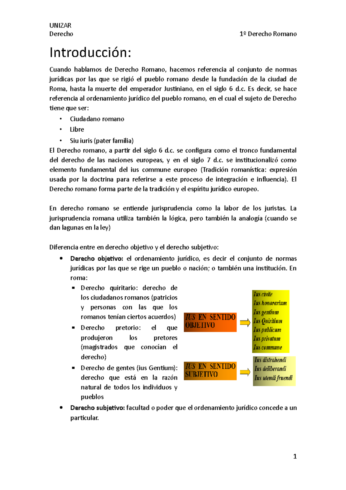 Apuntes Romano Completados - Derecho 1º Derecho Romano Introducción ...