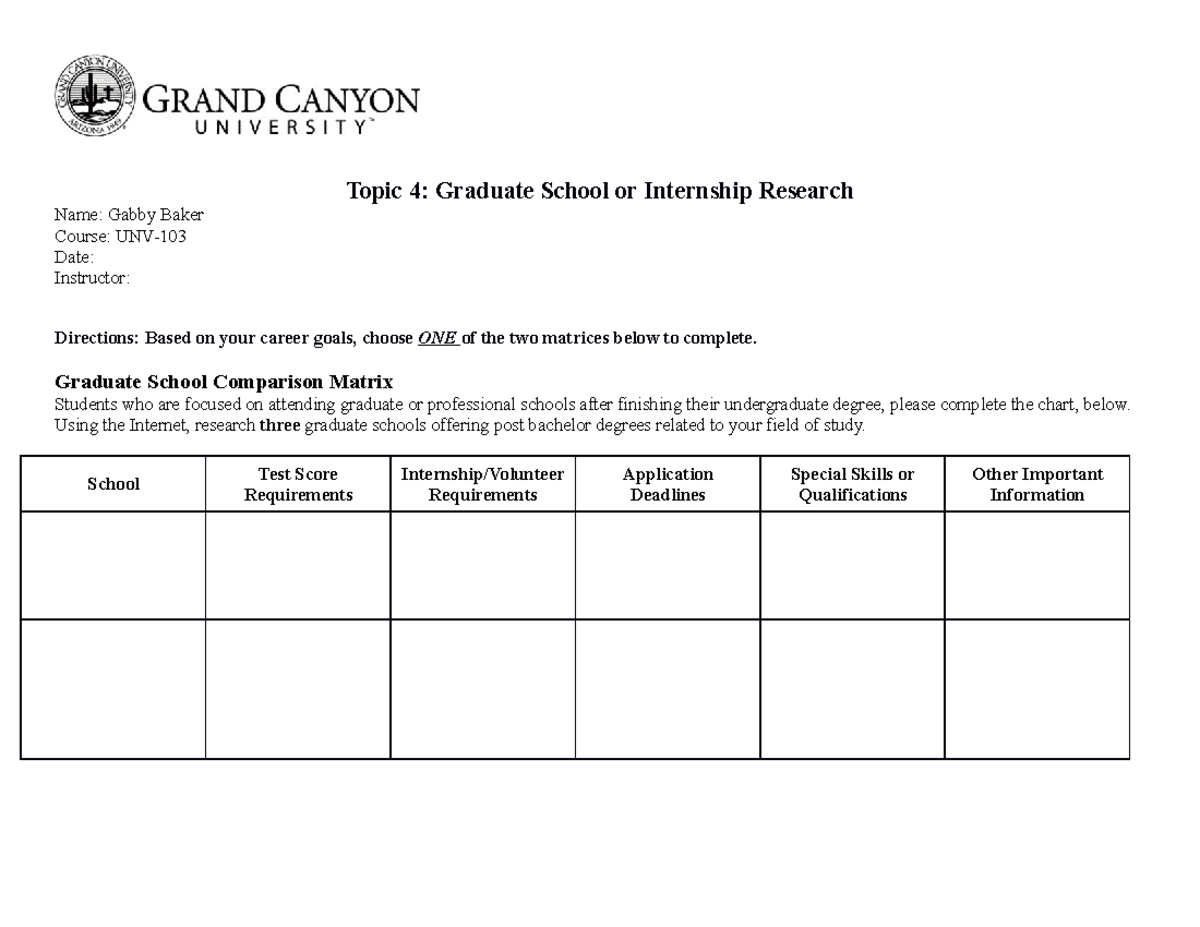 UNV 103 T4 Graduate Schoolor Internship Worksheet - Topic 4: Graduate ...