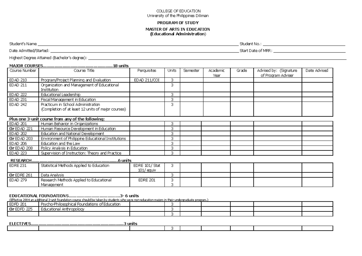 Program of Study MAEd Final converted - COLLEGE OF EDUCATION University ...