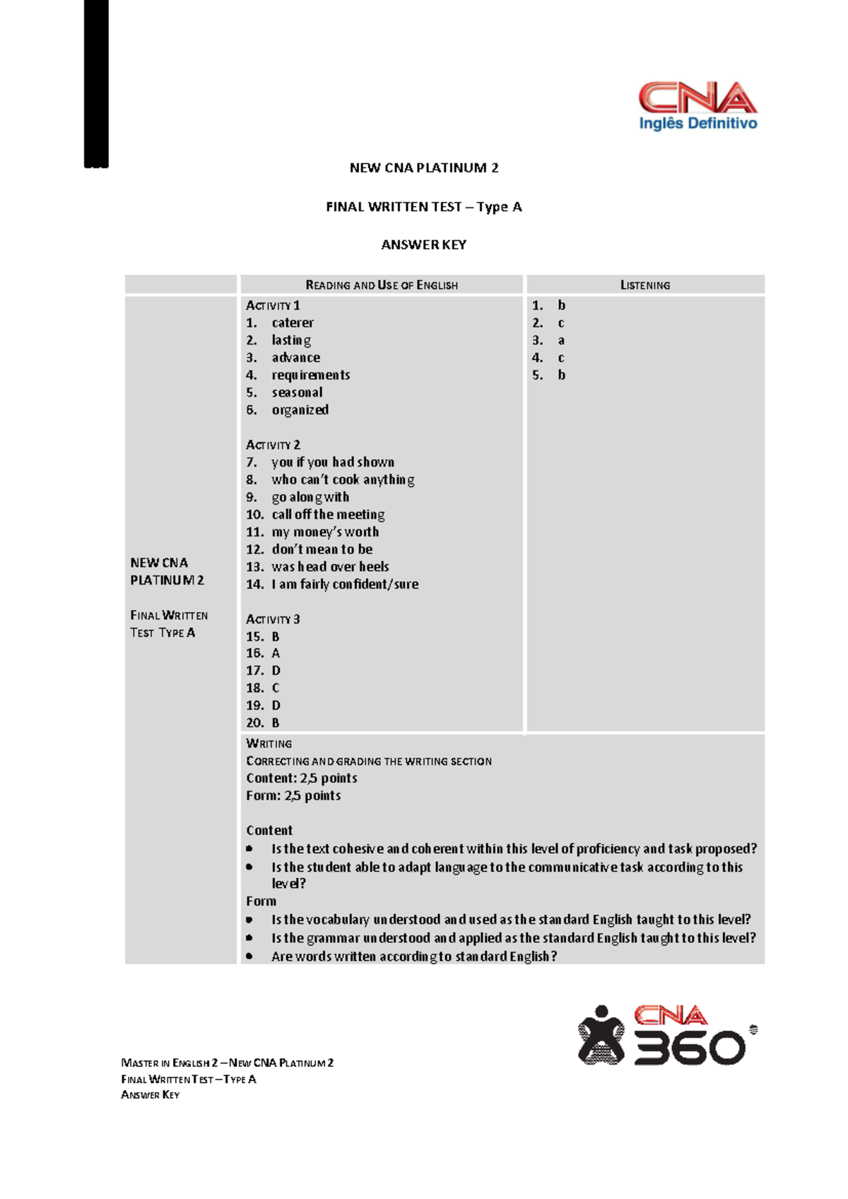 613986962 Master In English 2 Final Written Test Gabarito - MASTER IN ...