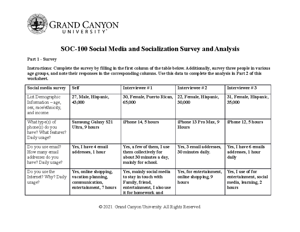 soc-100-social-media-socialization-surveyand-analysis-soc-100-social