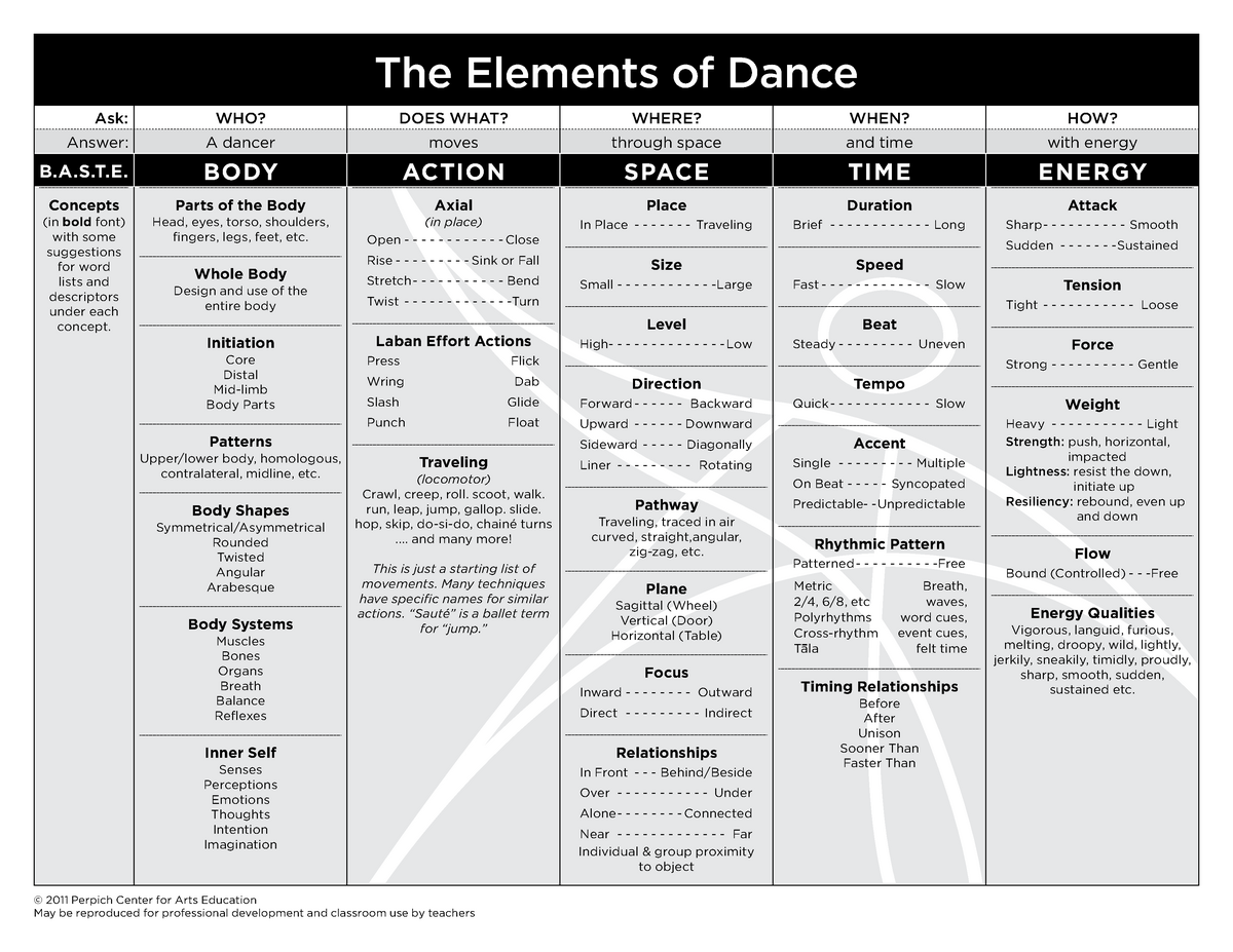 elementsofdance-b-wasdsadsdasdzxczx-asdasdasdasdaw-the-elements-of