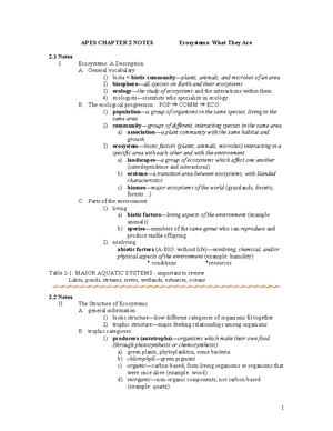 Week 2 APES - Unit 2 The Living World Biodiversity AP Exam Review ...