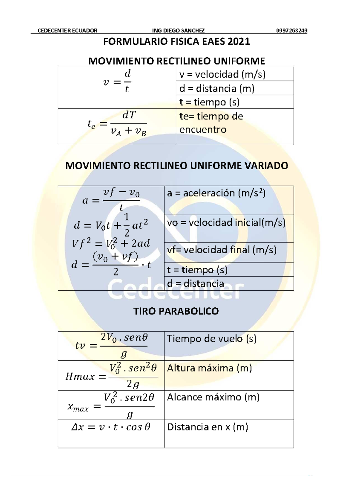 Formulario-fisica-2021 compress - FORMULARIO FISICA EAES 2021 ...