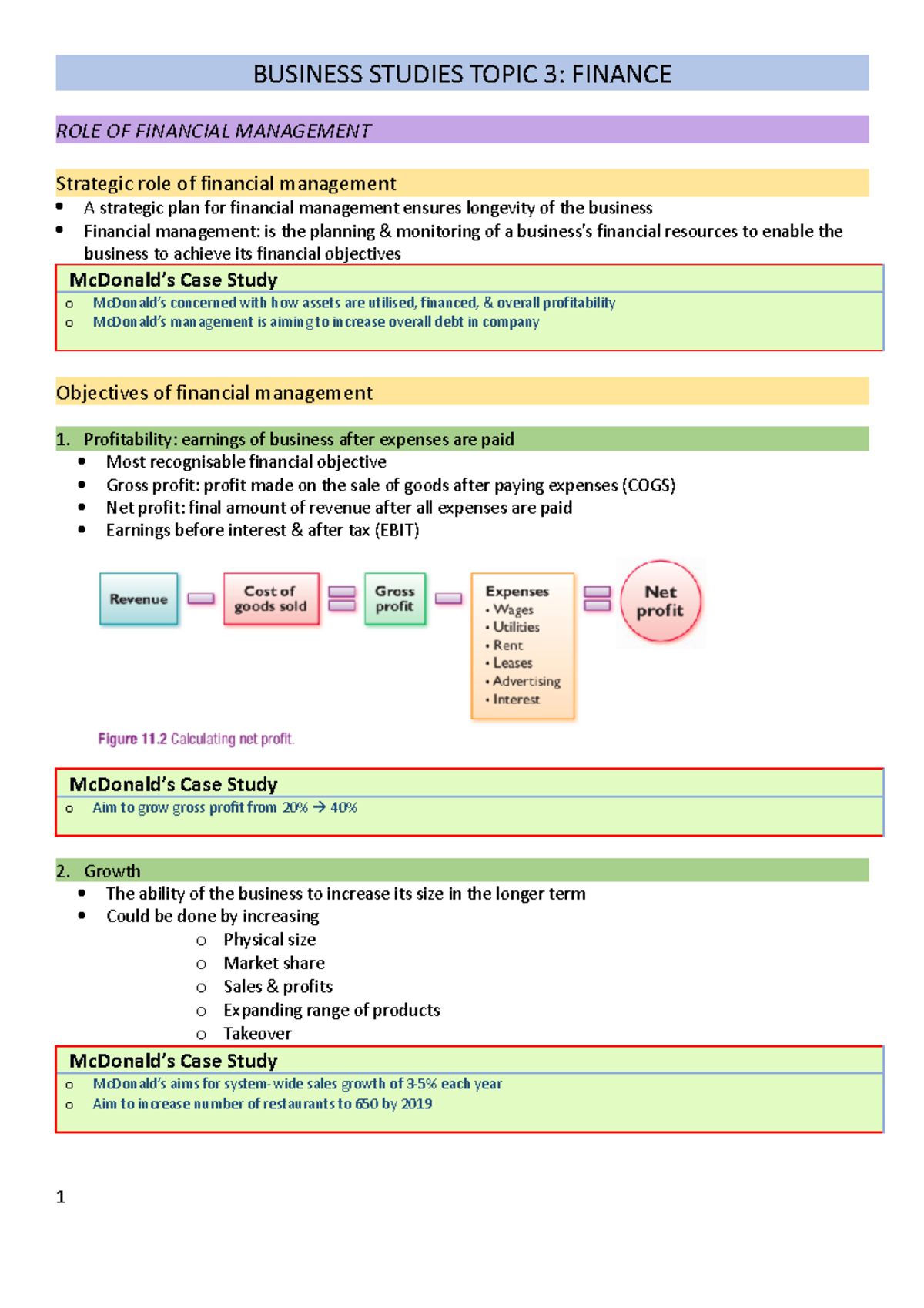 Finance Summary Notes - BUSINESS STUDIES TOPIC 3: FINANCE ROLE OF ...