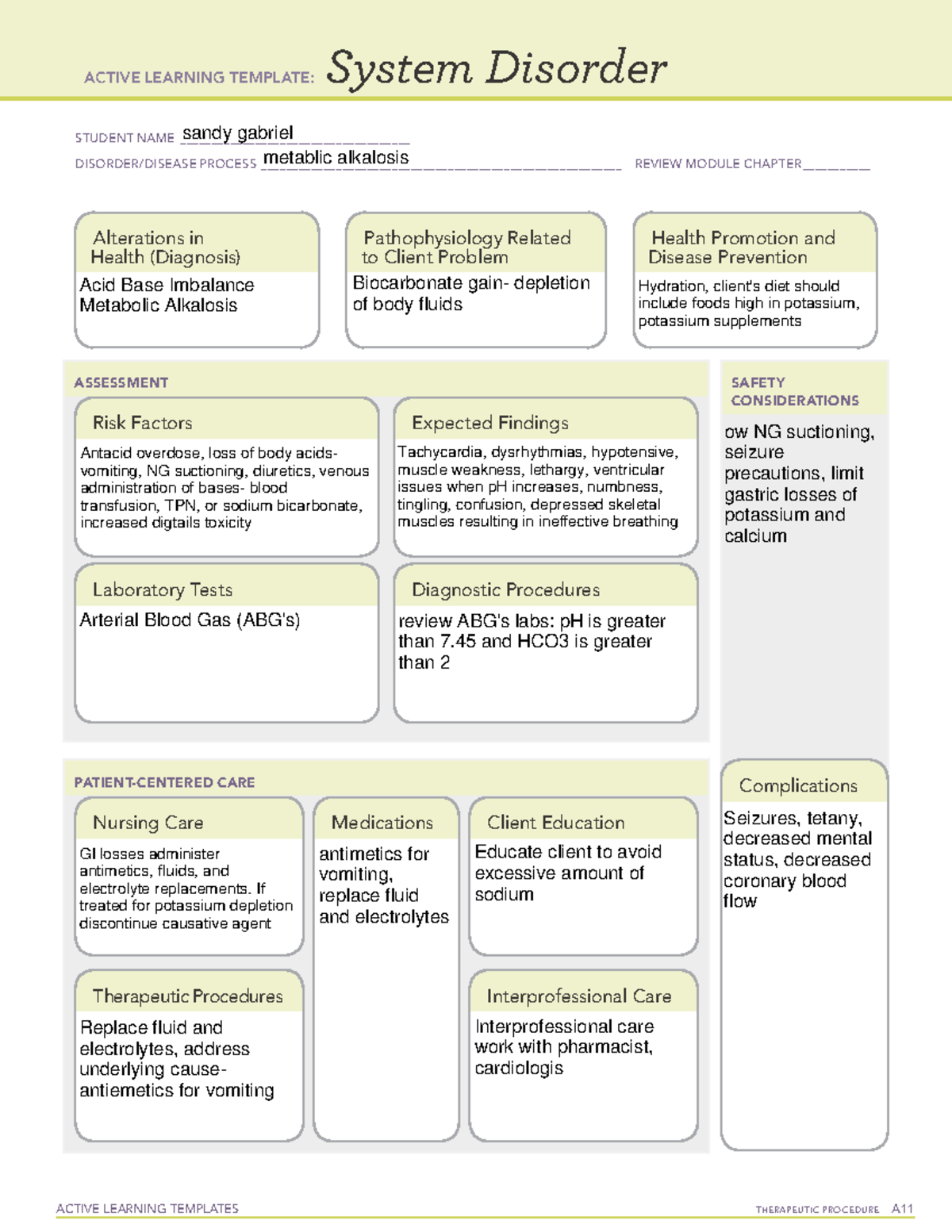 Metabolic alkalosis - ACTIVE LEARNING TEMPLATES TherapeuTic procedure A ...